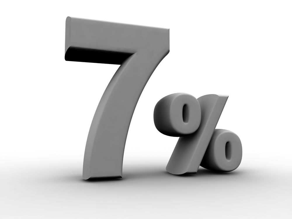 Mortgage Rates Above Seven Percent