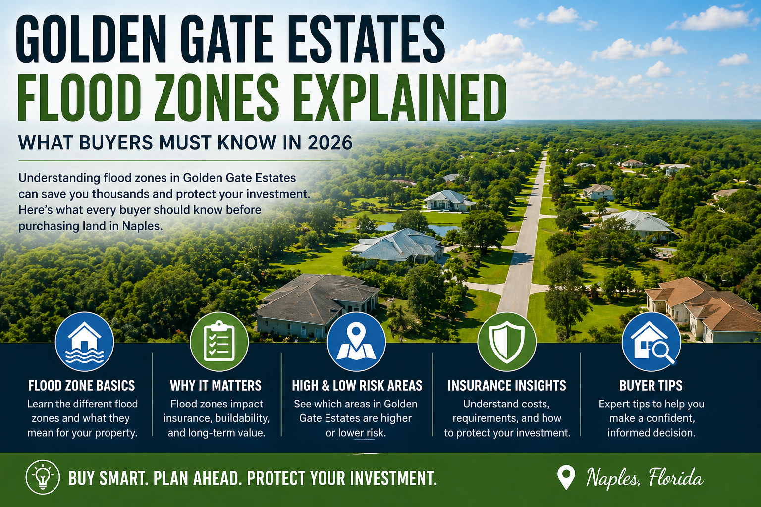 Golden Gate Estates Flood Zones Explained (What Buyers MUST Know in 2026)
