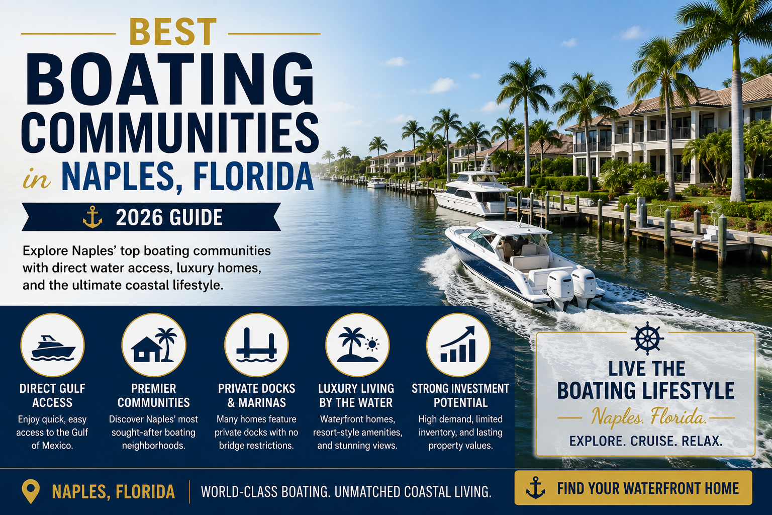Best Boating Communities in Naples, Florida (2026 Guide)