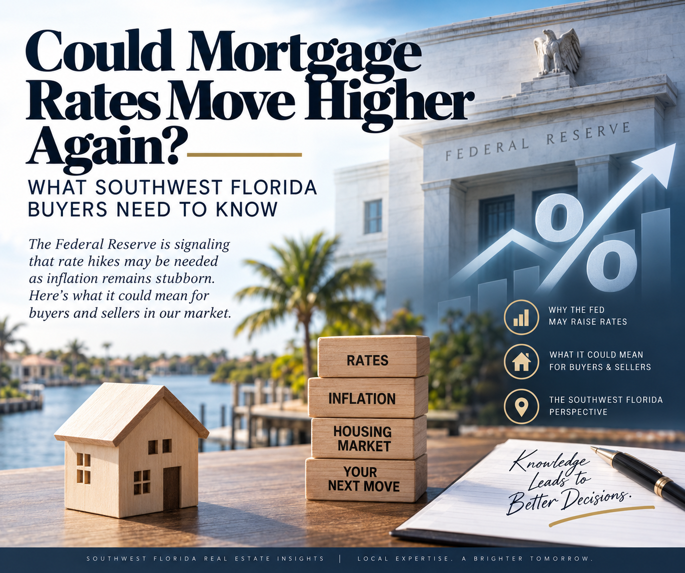 Could Mortgage Rates Move Higher Again?
