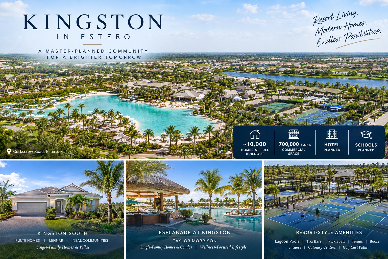 Discover Kingston in Estero: A New Era of Master-Planned Living in Southwest Florida